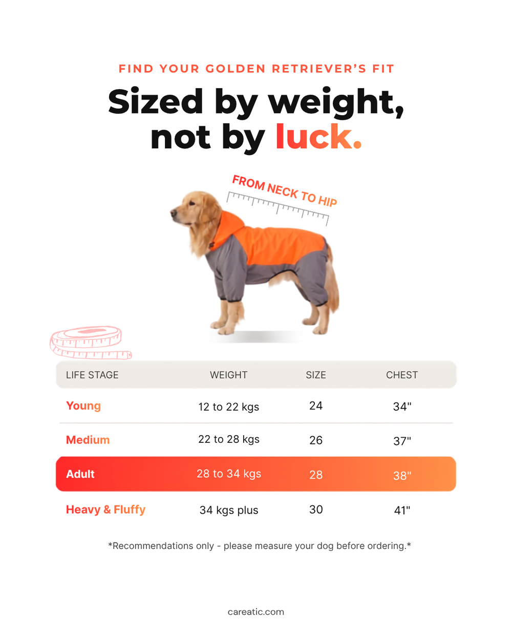 Careatic™ Chestguard Duo Jumpsuit Dog Raincoat for Golden Retriever